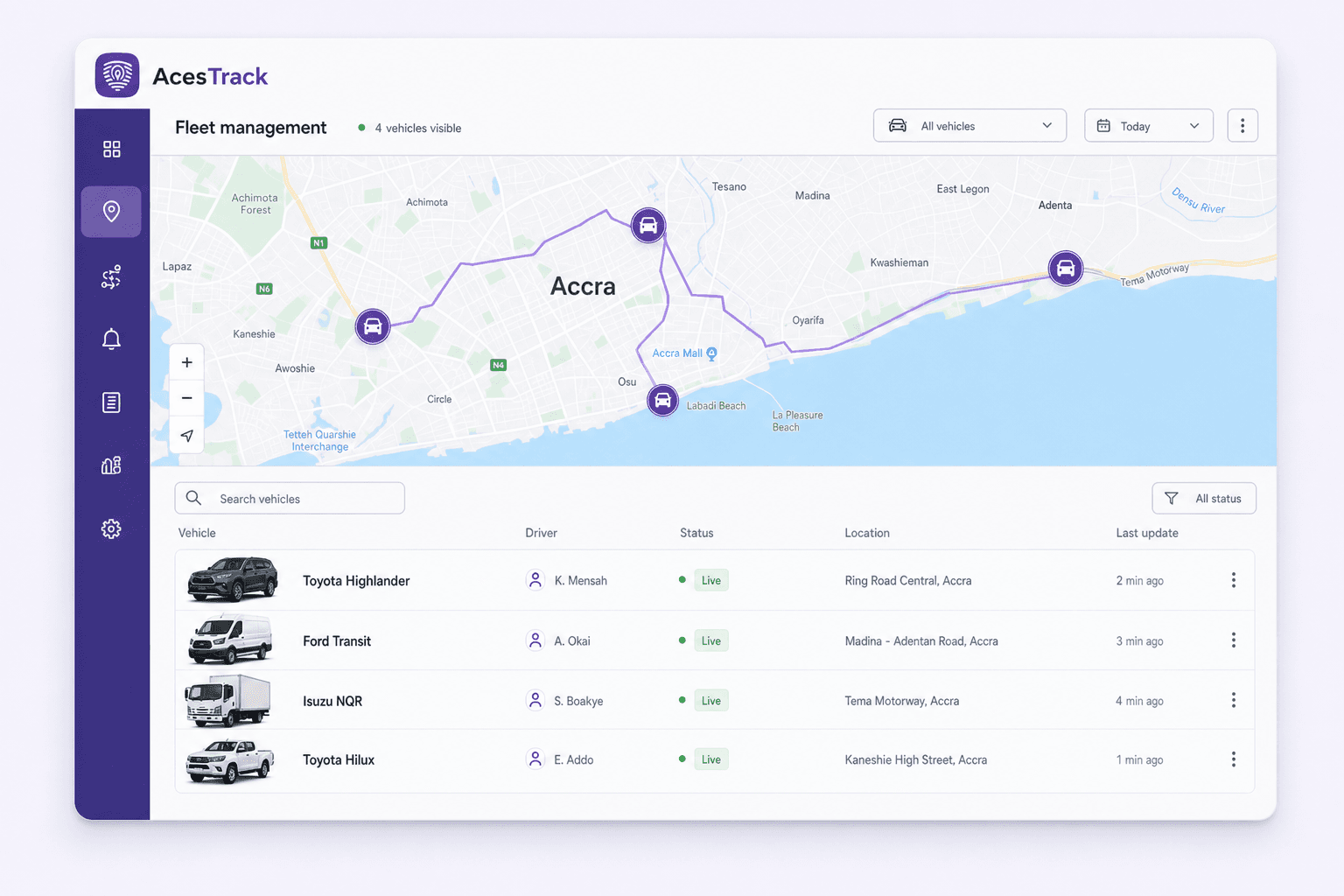 AcesTrack fleet platform showing vehicle locations, routes and status across Accra